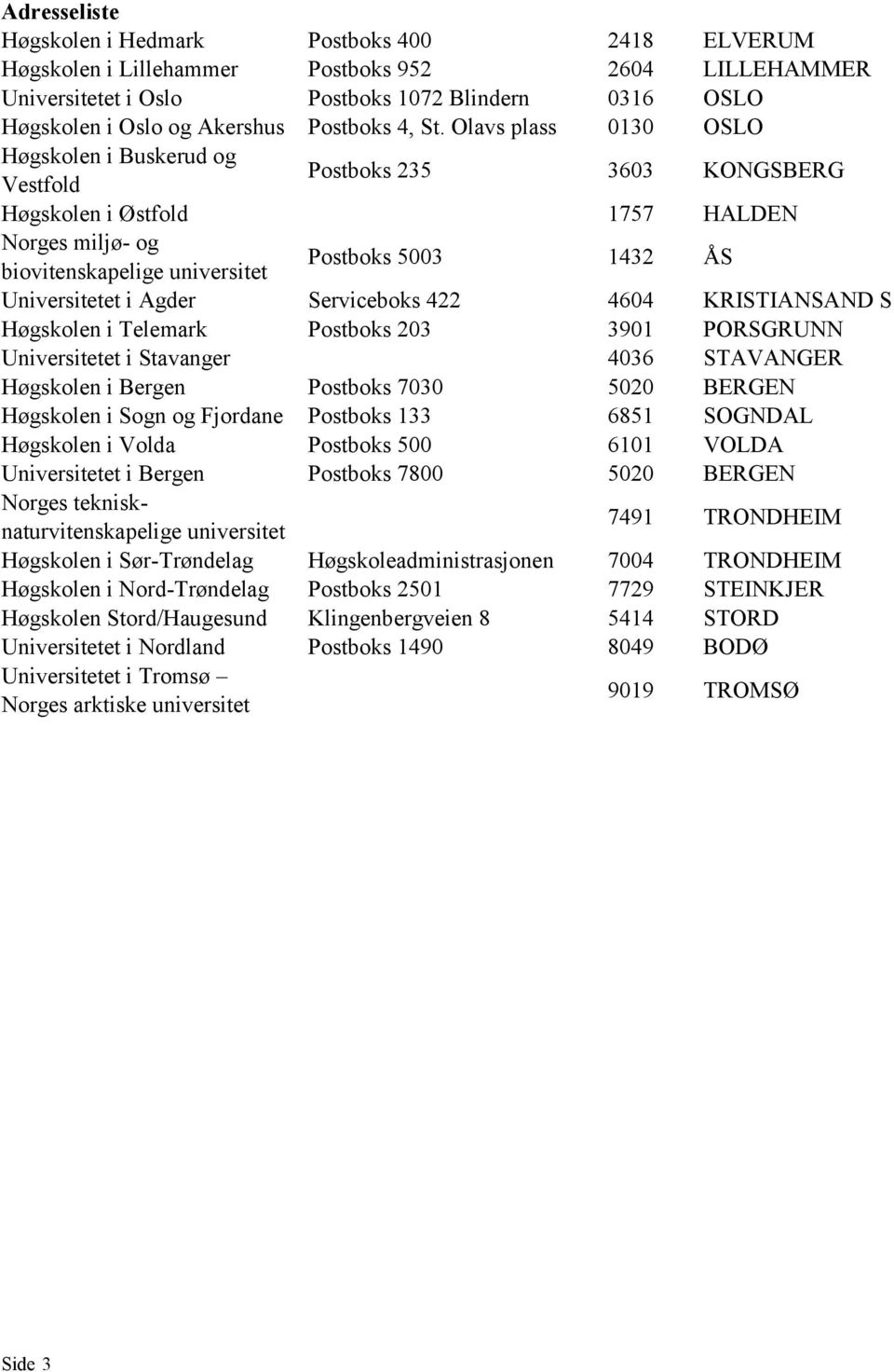 Olavs plass 0130 OSLO Høgskolen i Buskerud og Vestfold Postboks 235 3603 KONGSBERG Høgskolen i Østfold 1757 HALDEN Norges miljø- og biovitenskapelige universitet Postboks 5003 1432 ÅS Universitetet i