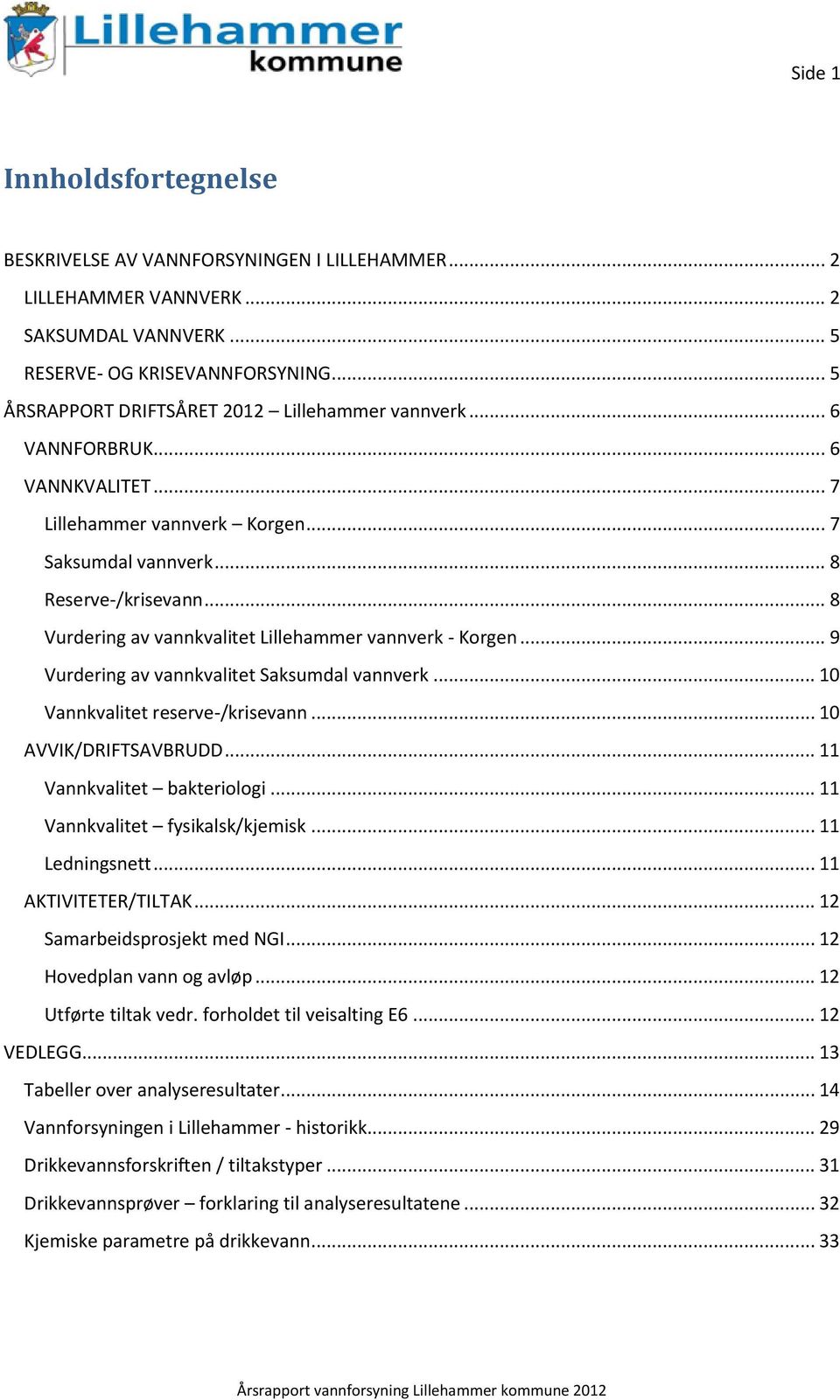 .. 8 Vurdering av vannkvalitet Lillehammer vannverk - Korgen... 9 Vurdering av vannkvalitet Saksumdal vannverk... 10 Vannkvalitet reserve-/krisevann... 10 AVVIK/DRIFTSAVBRUDD.