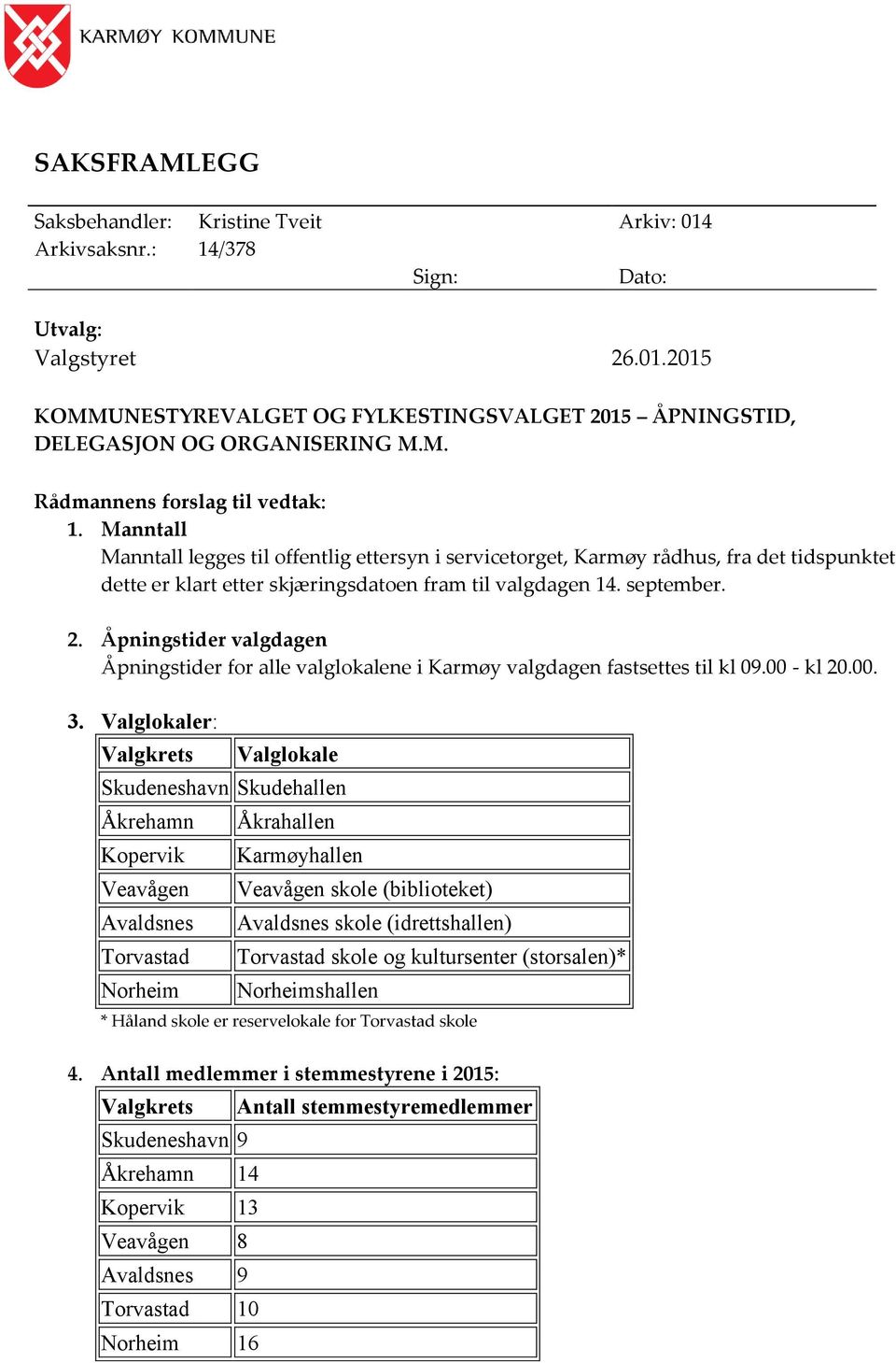 september. 2. Åpningstider valgdagen Åpningstider for alle valglokalene i Karmøy valgdagen fastsettes til kl 09.00 - kl 20.00. 3.