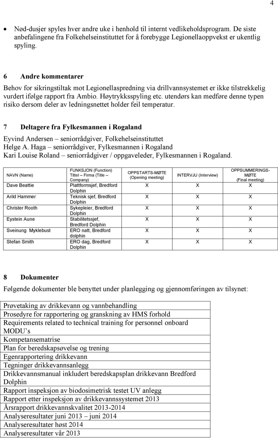 utendørs kan medføre denne typen risiko dersom deler av ledningsnettet holder feil temperatur. 7 Deltagere fra Fylkesmannen i Rogaland Eyvind Andersen seniorrådgiver, Folkehelseinstituttet Helge A.