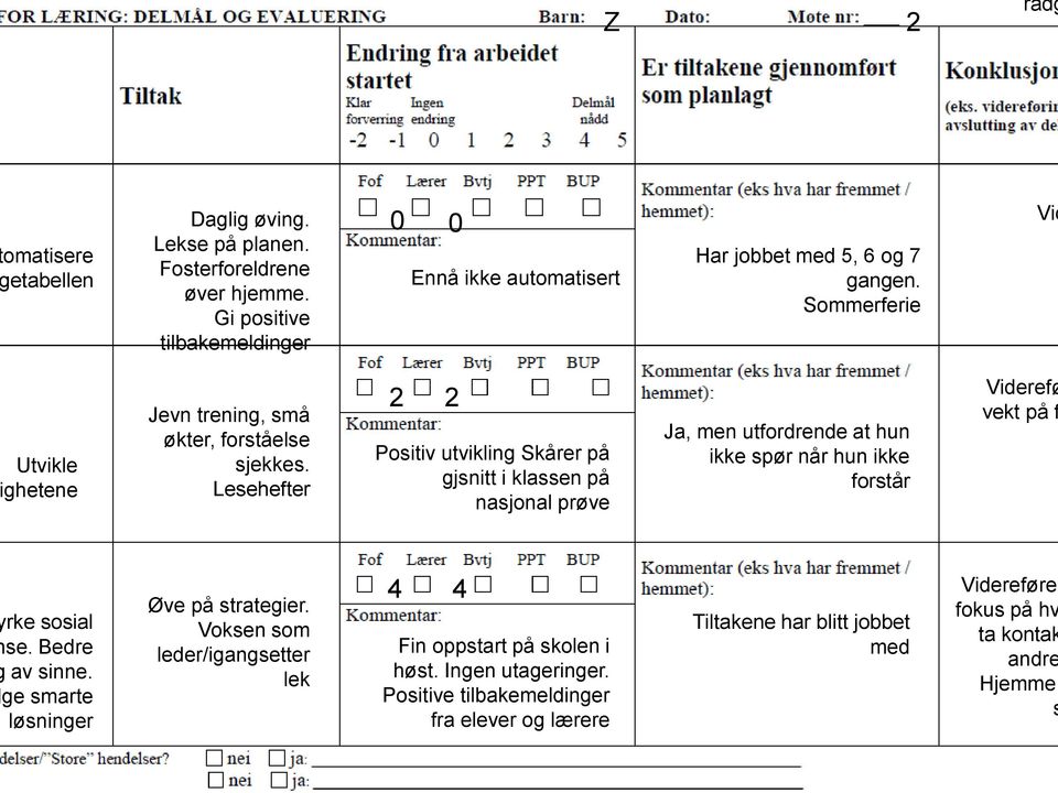 Lesehefter 2 2 Positiv utvikling Skårer på gjsnitt i klassen på nasjonal prøve Ja, men utfordrende at hun ikke spør når hun ikke forstår Viderefø vekt på f rke sosial se.