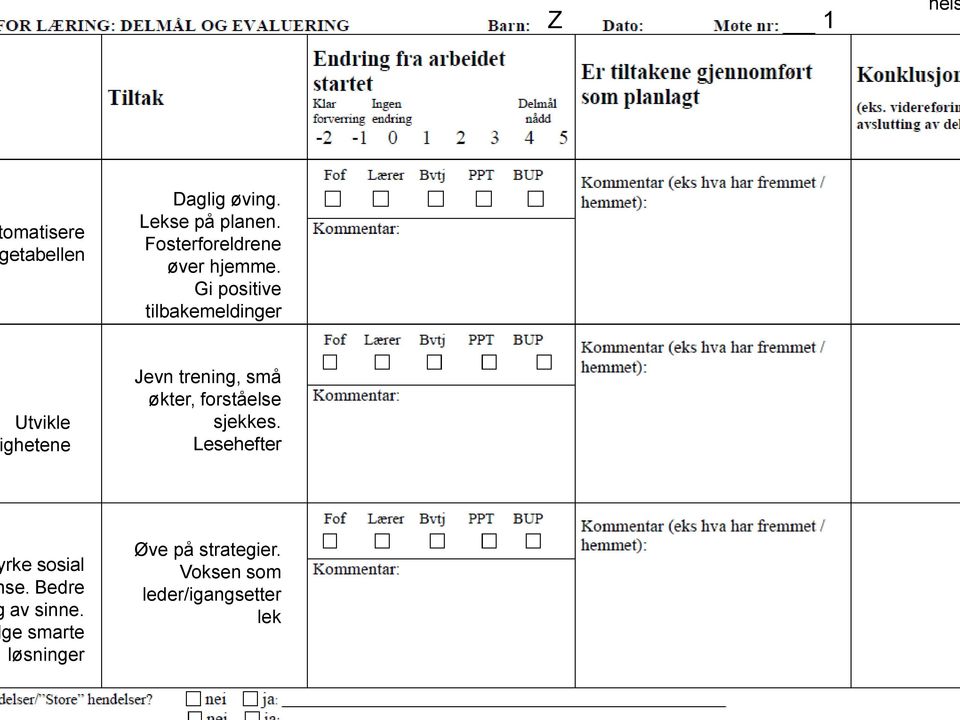 Gi positive tilbakemeldinger Utvikle ghetene Jevn trening, små økter,