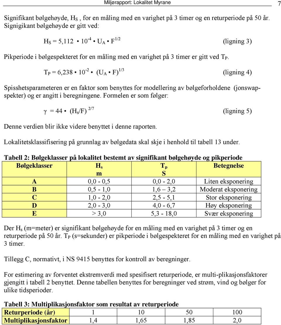 T P = 6,238 10-2 (U A F) 1/3 (ligning 4) Spisshetsparameteren er en faktor som benyttes for modellering av bølgeforholdene (jonswapspekter) og er angitt i beregningene.