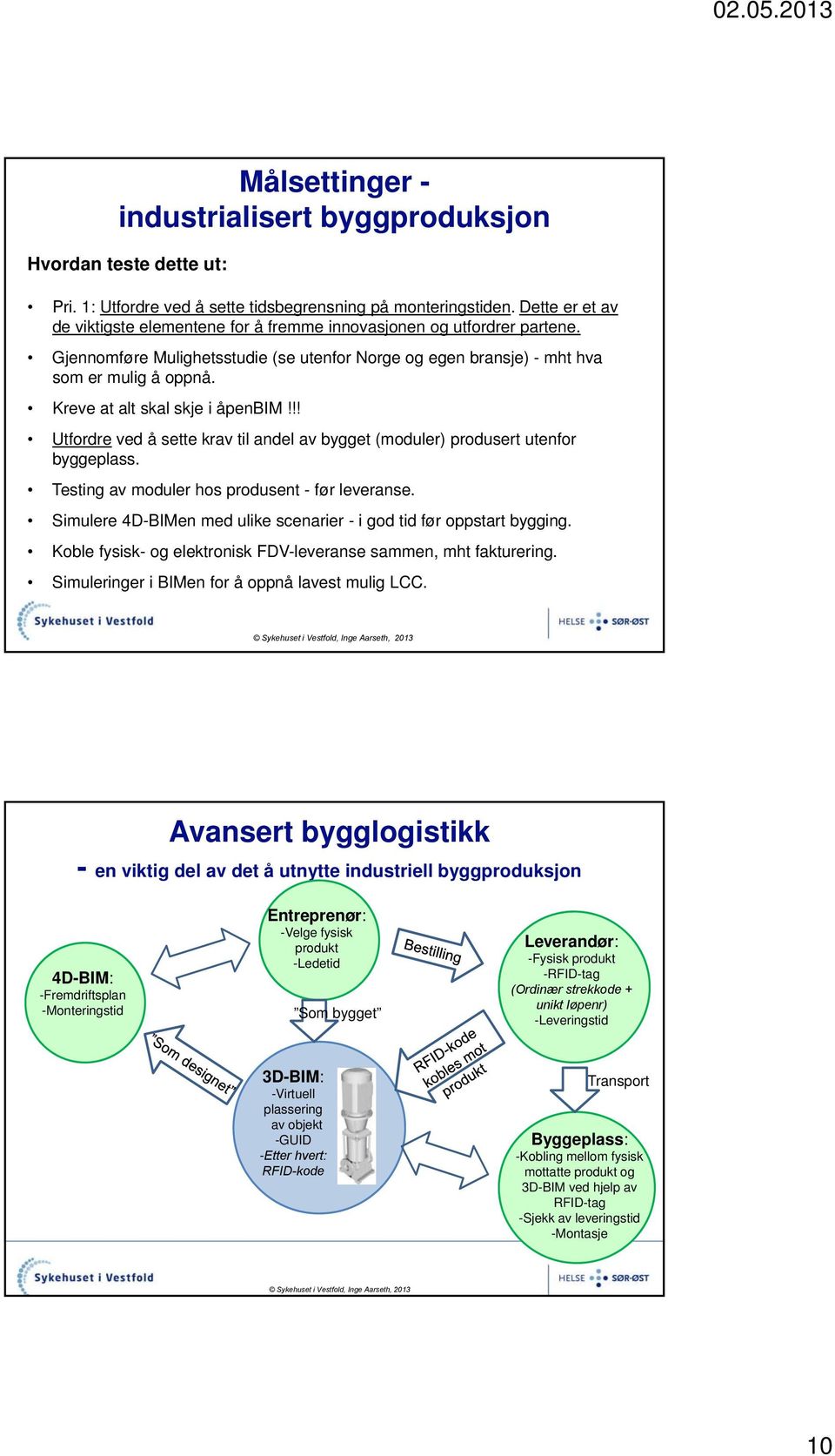 Kreve at alt skal skje i åpenbim!!! Utfordre ved å sette krav til andel av bygget (moduler) produsert utenfor byggeplass. Testing av moduler hos produsent - før leveranse.