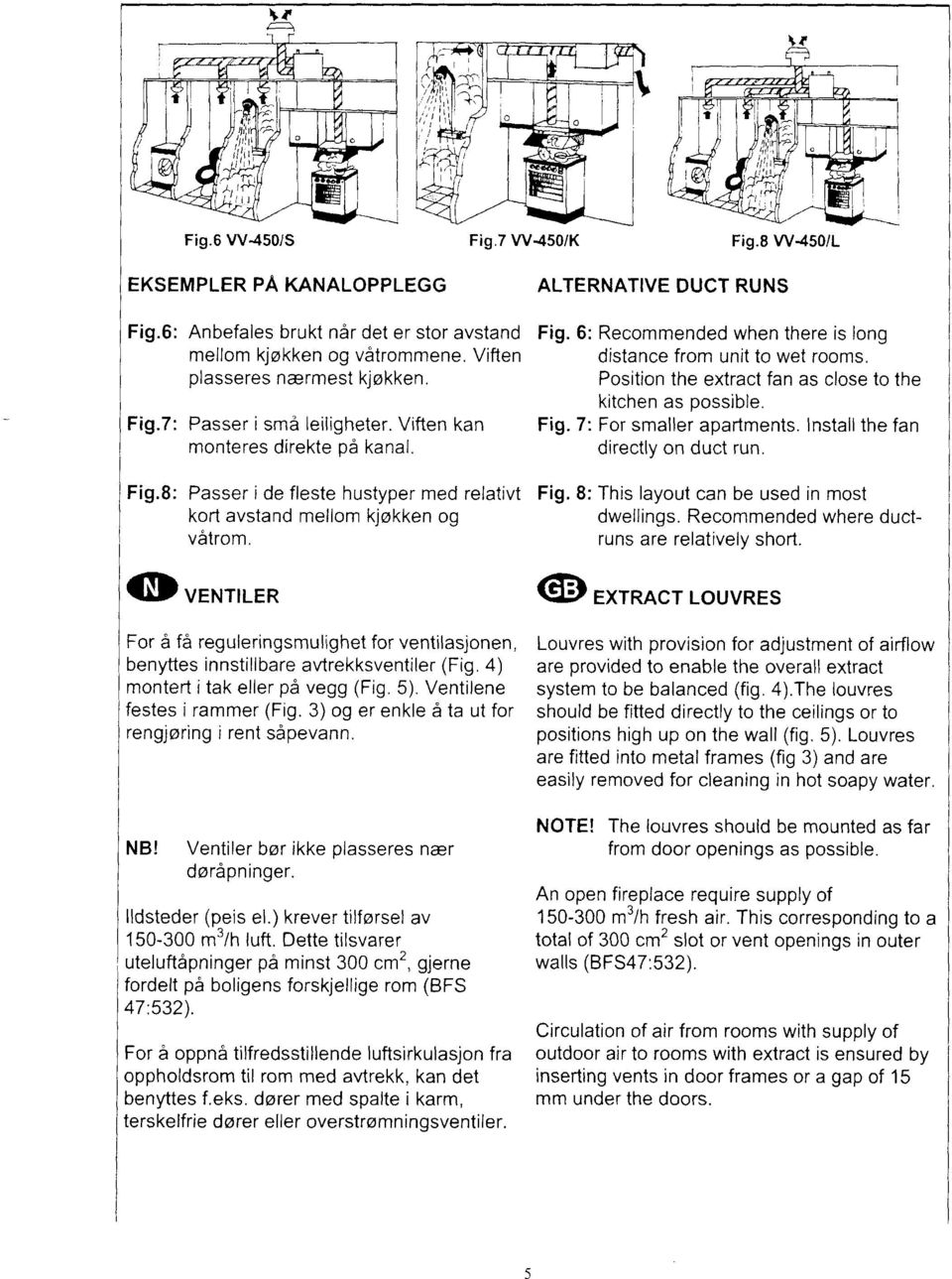 7: Passer i sm6 leiligheter. Viften kan Fig. 7: For smaller apartments. the fan monteres direkte pd kanal. directlv on duct run. Fig.8: Passer i de fleste hustyper med relativt Fig.