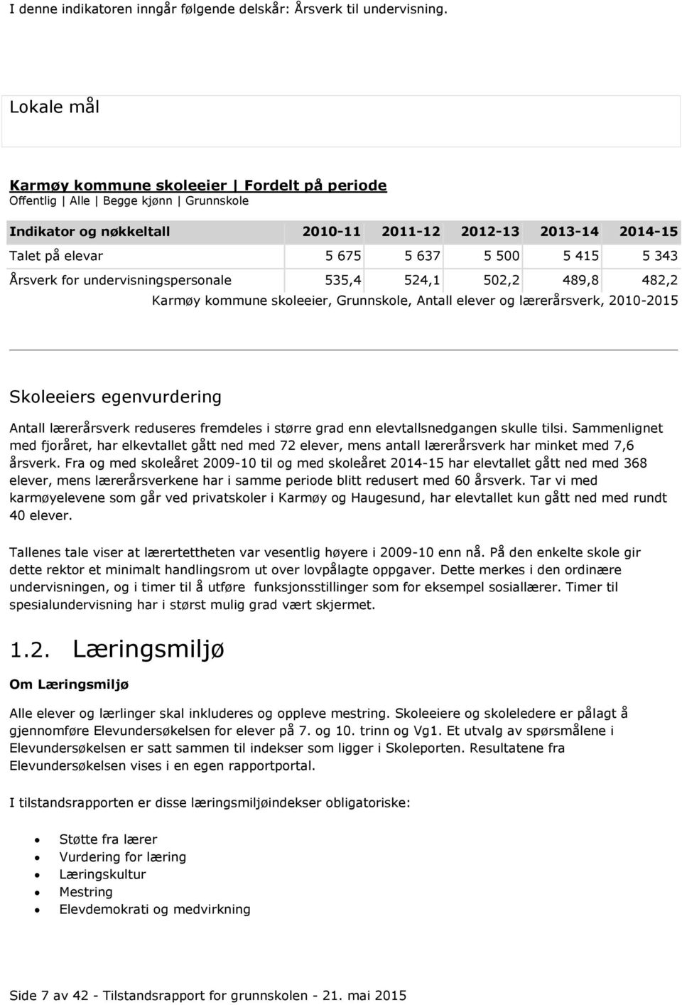 343 Årsverk for undervisningspersonale 535,4 524,1 502,2 489,8 482,2 Karmøy kommune skoleeier, Grunnskole, Antall elever og lærerårsverk, 2010-2015 Skoleeiers egenvurdering Antall lærerårsverk