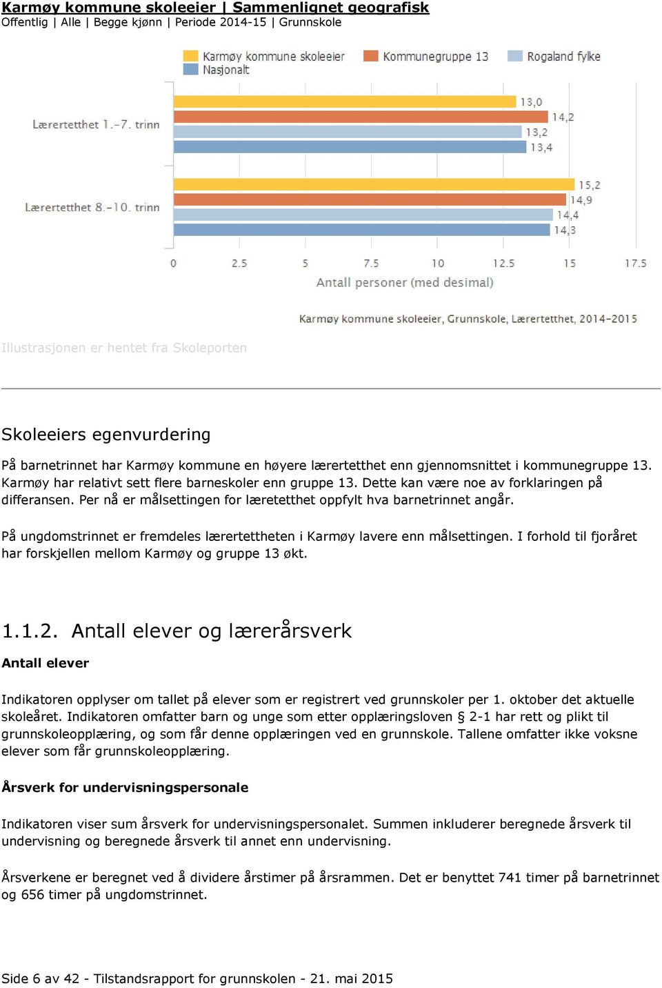 Per nå er målsettingen for læretetthet oppfylt hva barnetrinnet angår. På ungdomstrinnet er fremdeles lærertettheten i Karmøy lavere enn målsettingen.