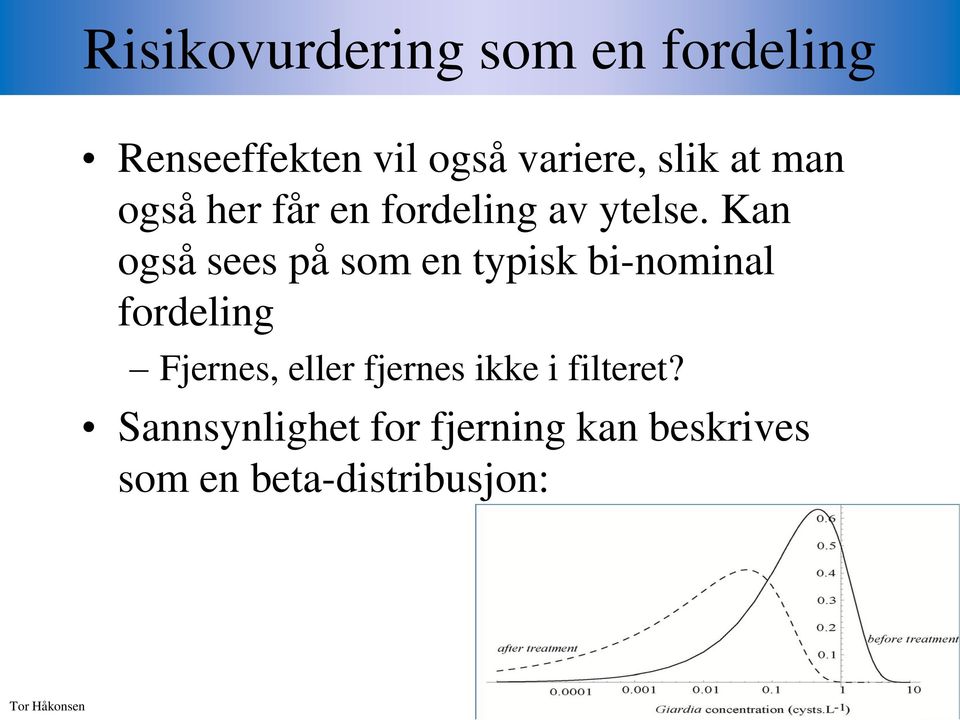 Kan også sees på som en typisk bi-nominal fordeling Fjernes, eller