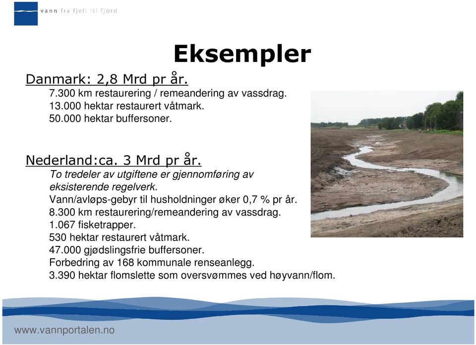 Vann/avløps-gebyr til husholdninger øker 0,7 % pr år. 8.300 km restaurering/remeandering av vassdrag. 1.067 fisketrapper.