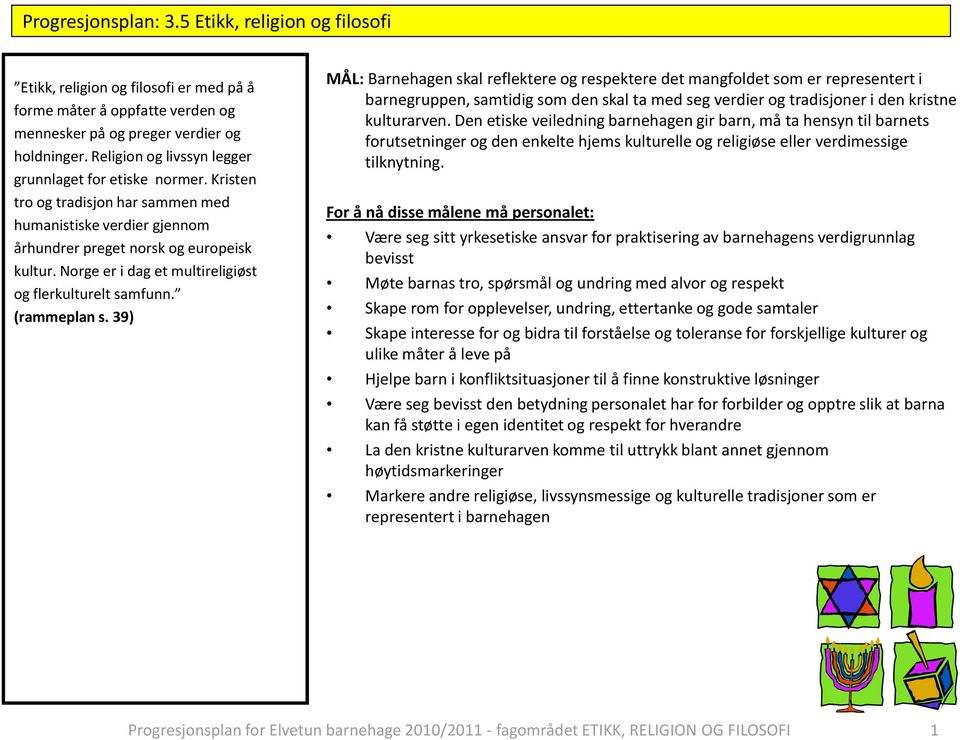 39) MÅL: Barnehagen skal reflektere og respektere det mangfoldet som er representert i barnegruppen, samtidig som den skal ta med seg verdier og tradisjoner i den kristne kulturarven.