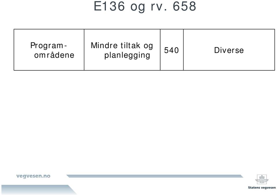 Programområdene