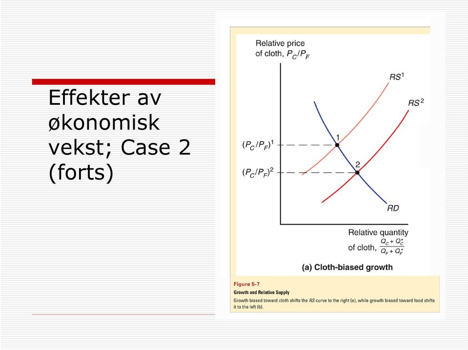 økonomisk