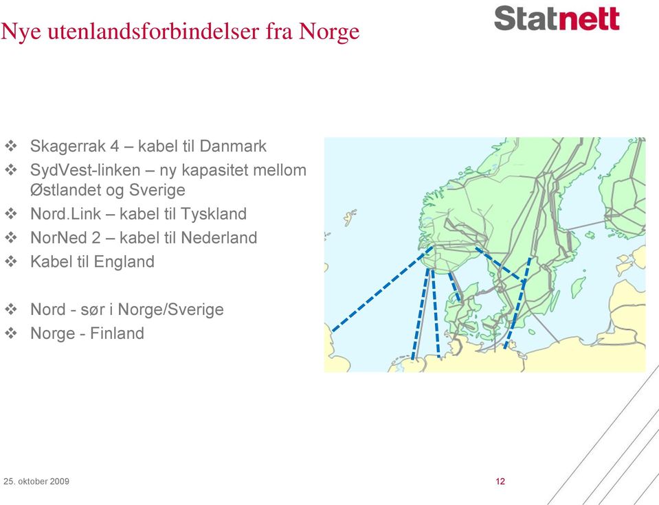 Nord.Link kabel til Tyskland NorNed 2 kabel til Nederland Kabel