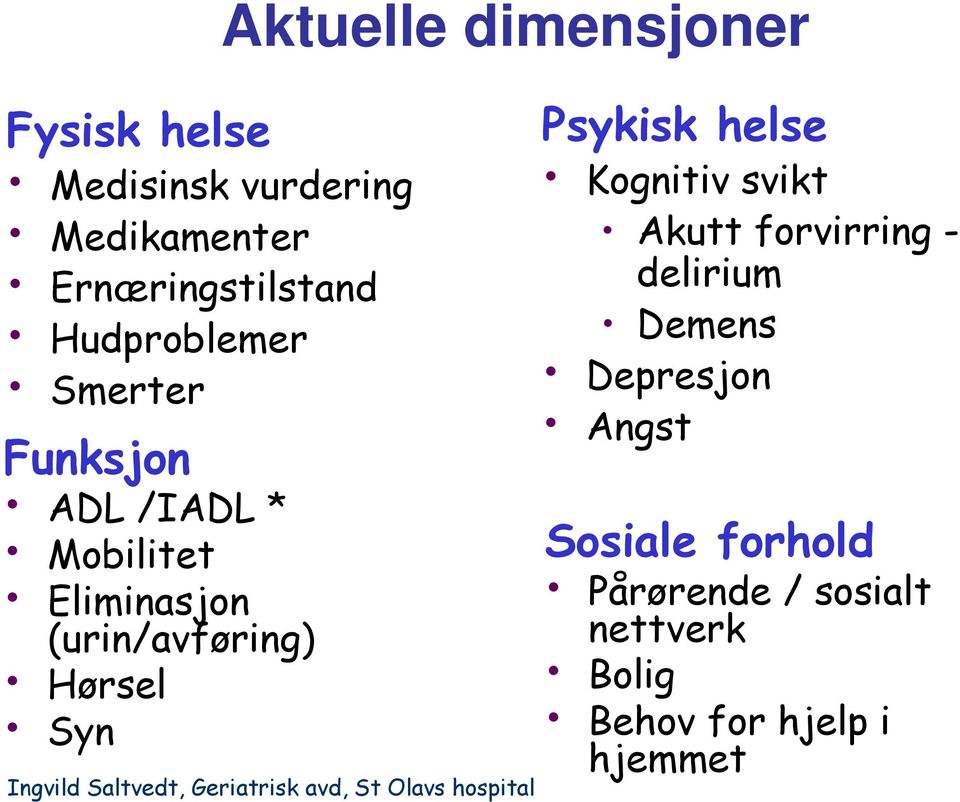 Saltvedt, Geriatrisk avd, St Olavs hospital Psykisk helse Kognitiv svikt Akutt forvirring -