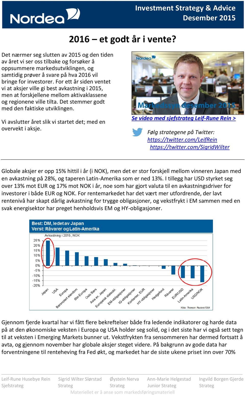 investorer. For ett år siden ventet vi at aksjer ville gi best avkastning i 2015, men at forskjellene mellom aktivaklassene og regionene ville tilta. Det stemmer godt med den faktiske utviklingen.