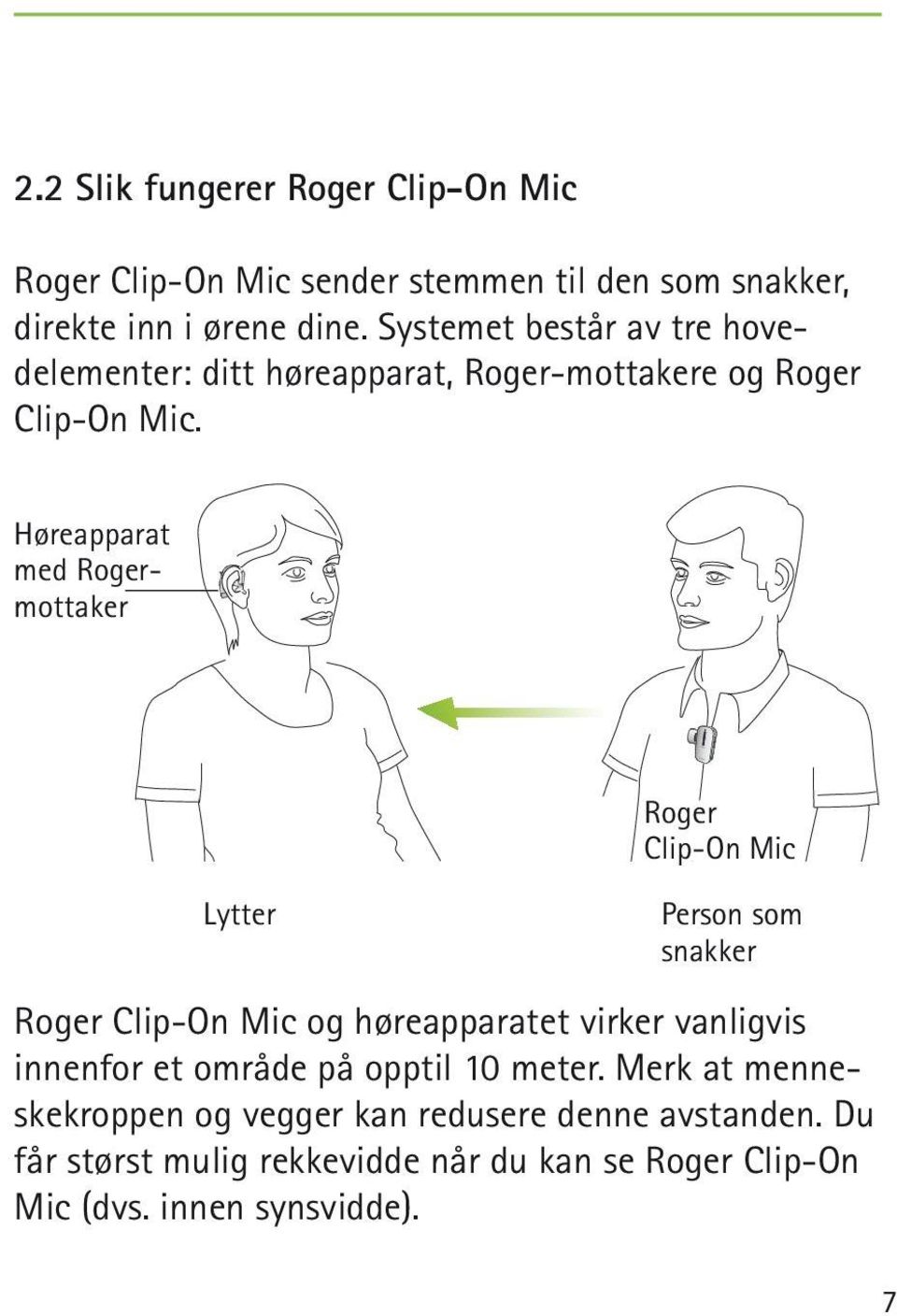Høreapparat med Rogermottaker Roger Clip-On Mic Lytter Person som snakker Roger Clip-On Mic og høreapparatet virker vanligvis