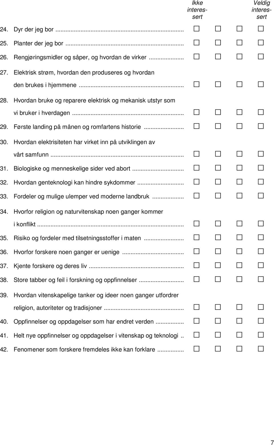 Hvordan elektrisiteten har virket inn på utviklingen av vårt samfunn... 31. Biologiske og menneskelige sider ved abort... 32. Hvordan genteknologi kan hindre sykdommer... 33.