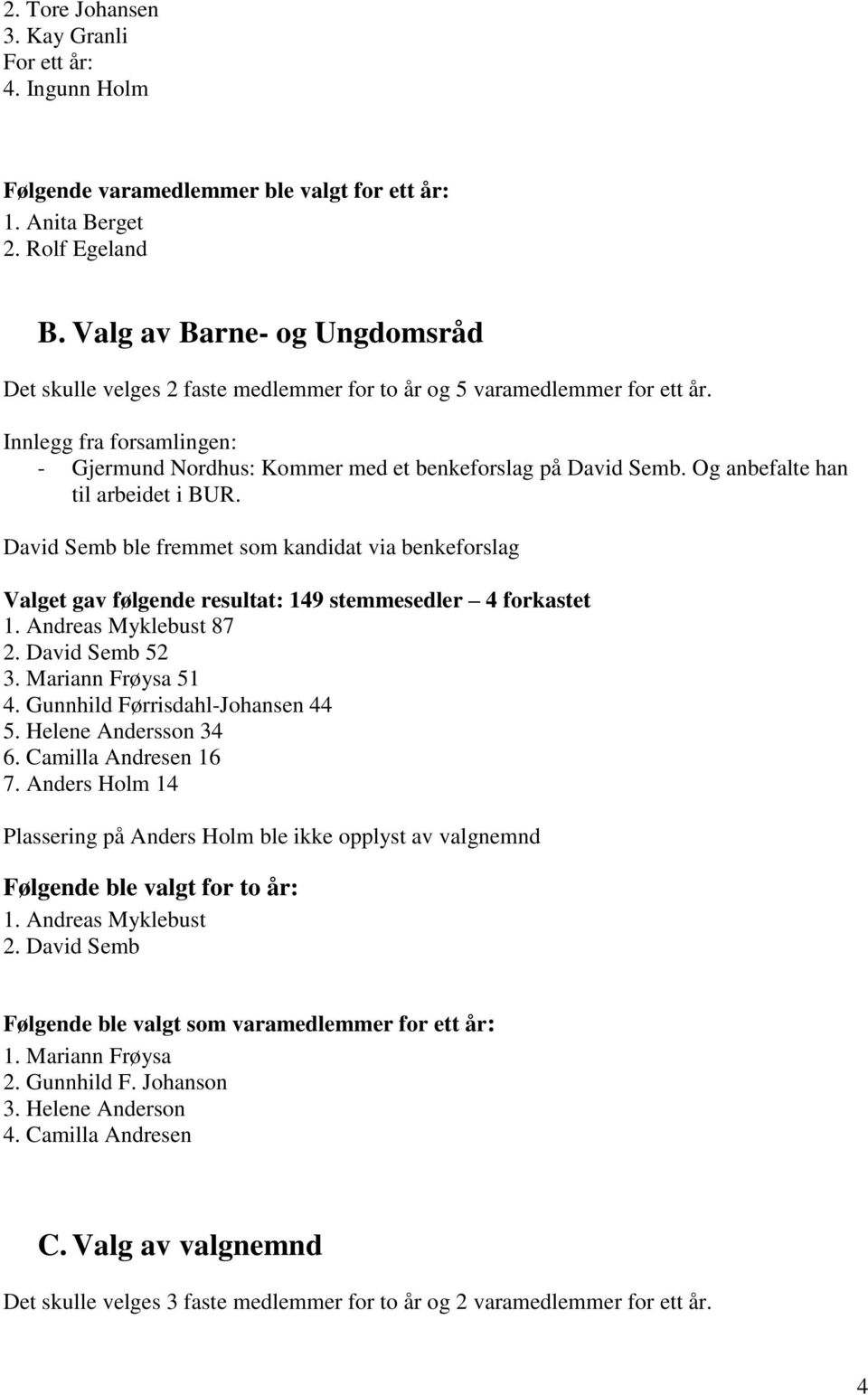 Og anbefalte han til arbeidet i BUR. David Semb ble fremmet som kandidat via benkeforslag Valget gav følgende resultat: 149 stemmesedler 4 forkastet 1. Andreas Myklebust 87 2. David Semb 52 3.