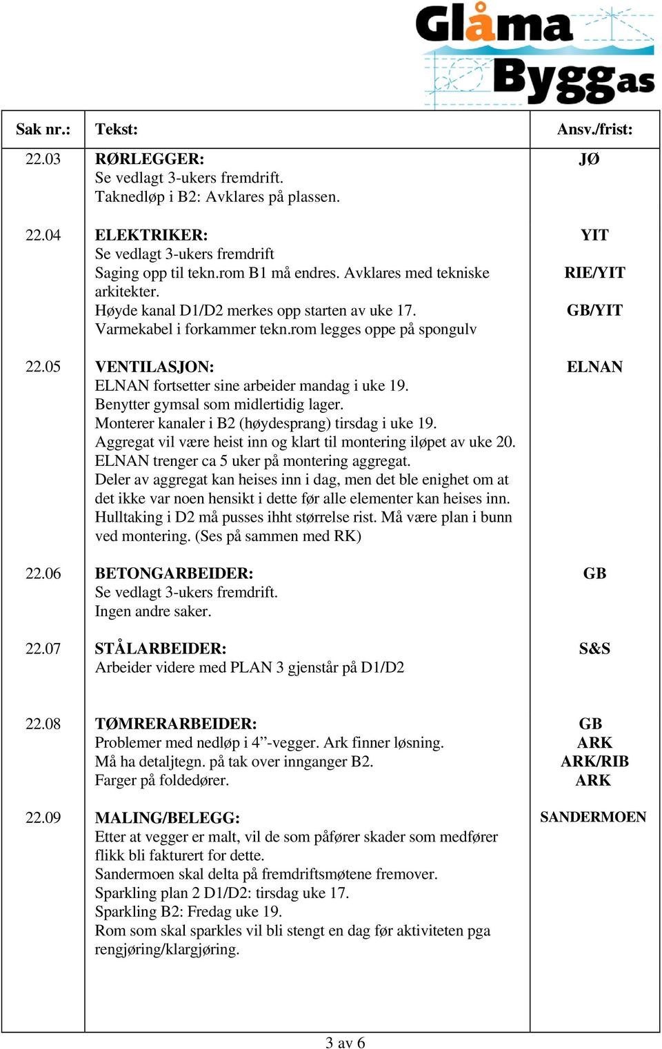 Benytter gymsal som midlertidig lager. Monterer kanaler i B2 (høydesprang) tirsdag i uke 19. Aggregat vil være heist inn og klart til montering iløpet av uke 20.