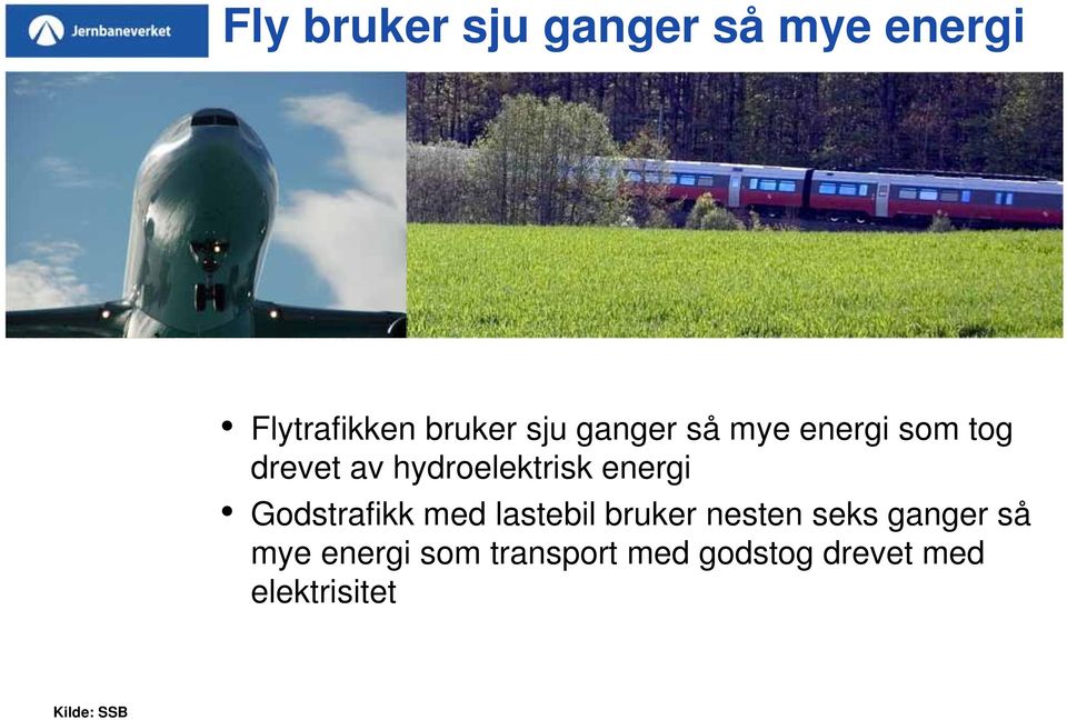 Godstrafikk med lastebil bruker nesten seks ganger så mye