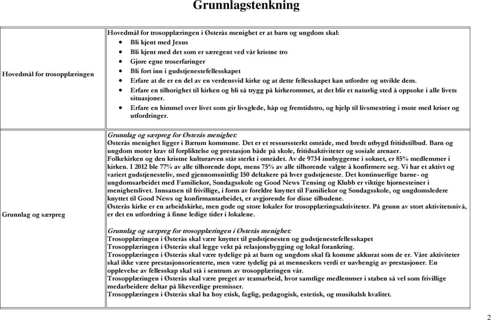 Erfare en tilhørighet til kirken og bli så trygg på kirkerommet, at det blir et naturlig sted å oppsøke i alle livets situasjoner.