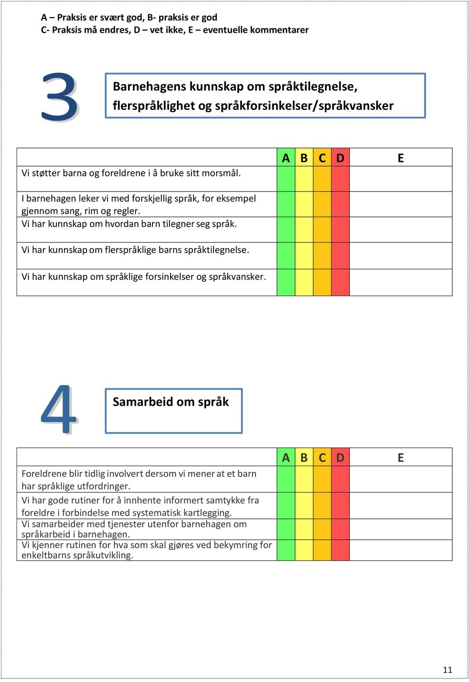 Vi har kunnskap om flerspråklige barns språktilegnelse. A B C D E Vi har kunnskap om språklige forsinkelser og språkvansker.