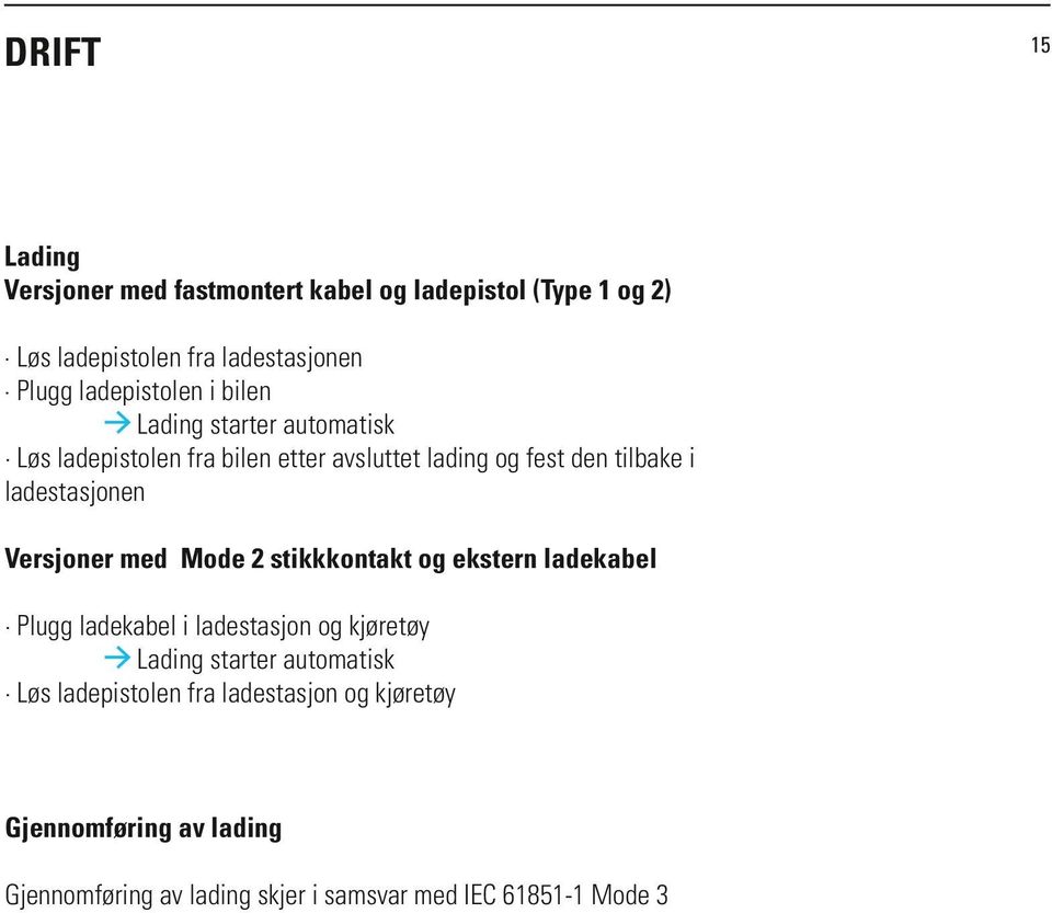 ladestasjonen Versjoner med Mode 2 stikkkontakt og ekstern ladekabel Plugg ladekabel i ladestasjon og kjøretøy Lading starter