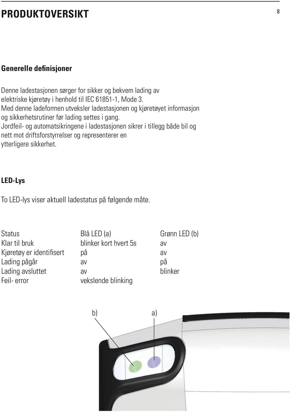 Jordfeil- og automatsikringene i ladestasjonen sikrer i tillegg både bil og nett mot driftsforstyrrelser og representerer en ytterligere sikkerhet.