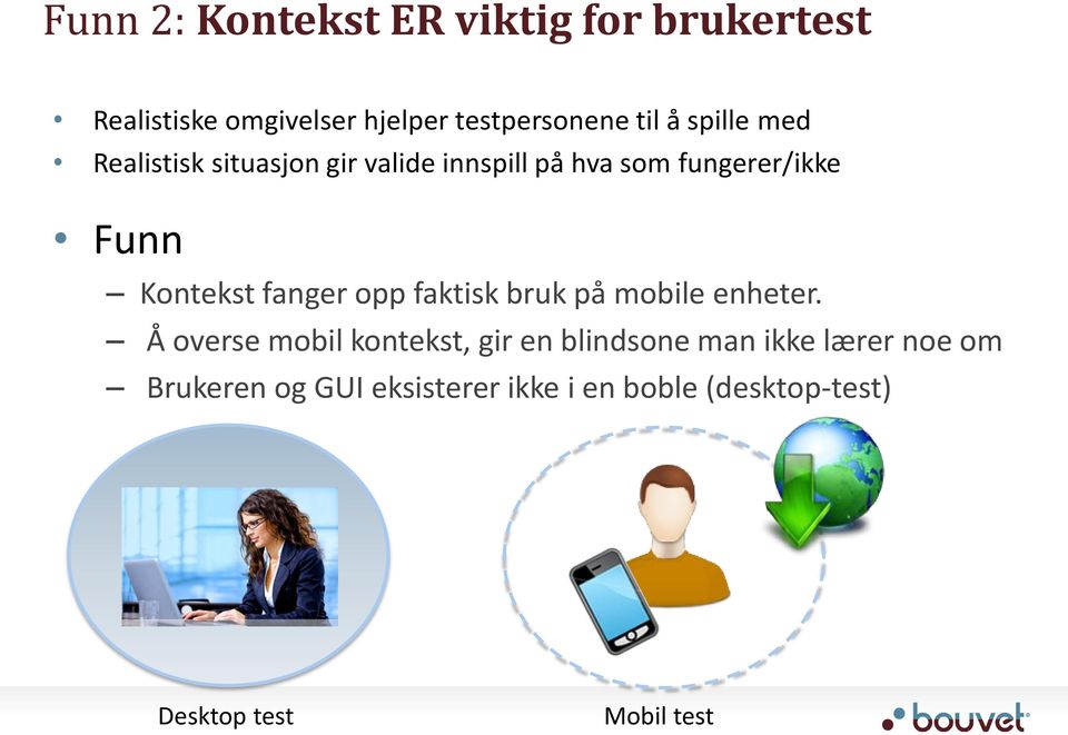 fanger opp faktisk bruk på mobile enheter.