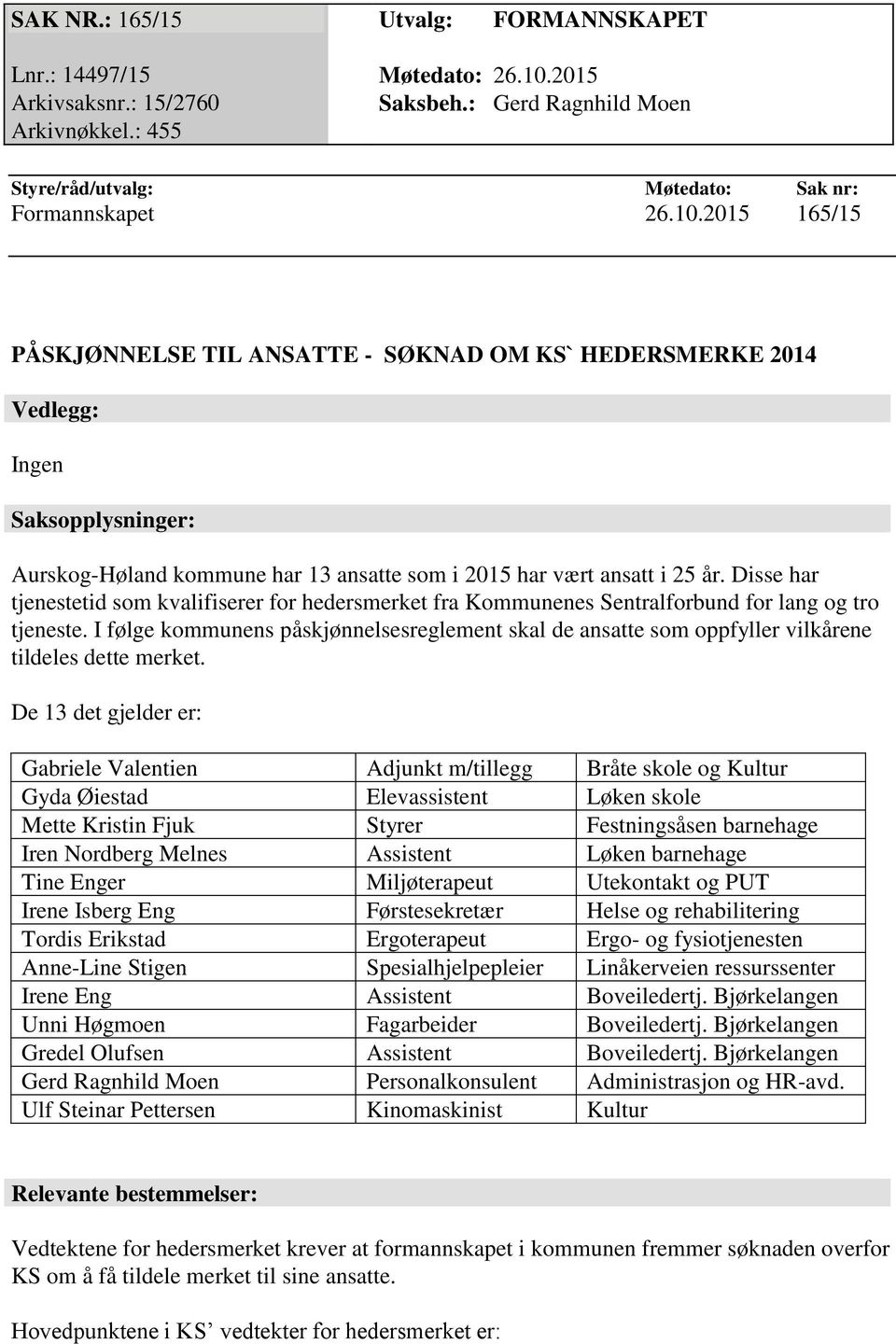 2015 165/15 PÅSKJØNNELSE TIL ANSATTE - SØKNAD OM KS` HEDERSMERKE 2014 Vedlegg: Ingen Saksopplysninger: Aurskog-Høland kommune har 13 ansatte som i 2015 har vært ansatt i 25 år.