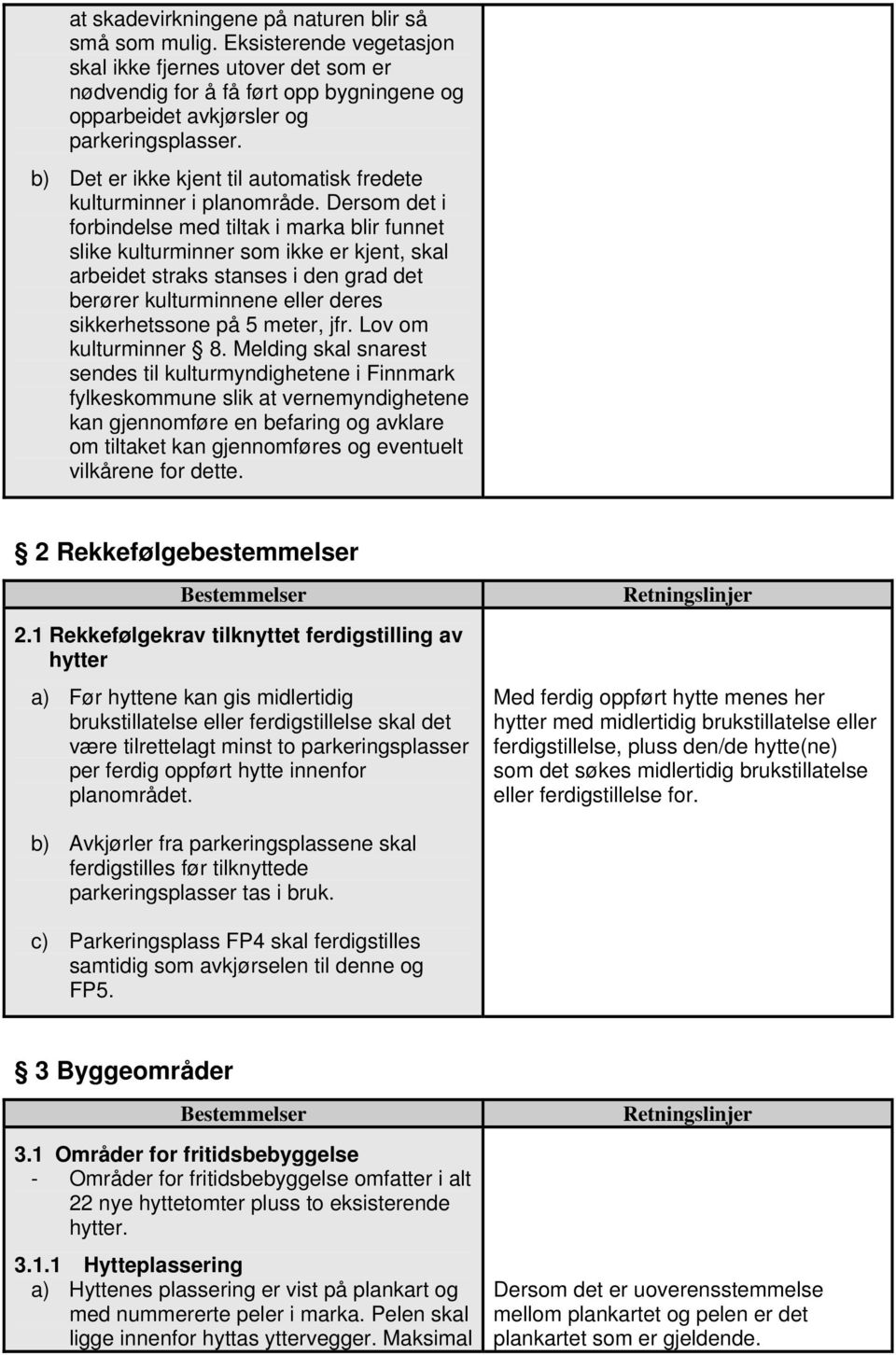 Dersom det i forbindelse med tiltak i marka blir funnet slike kulturminner som ikke er kjent, skal arbeidet straks stanses i den grad det berører kulturminnene eller deres sikkerhetssone på 5 meter,