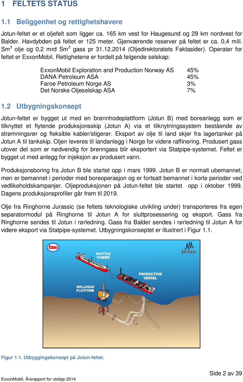 Rettighetene er fordelt på følgende selskap: ExxonMobil Exploration and Production Norway AS 45% DANA Petroleum ASA 45% Faroe Petroleum Norge AS 3% Det Norske Oljeselskap ASA 7% 1.