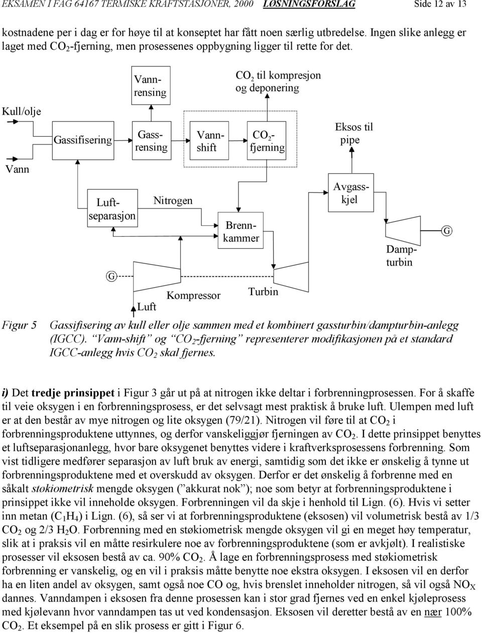 Vannrensing CO til kopresjon og deponering Kull/olje Gassifisering Gassrensing Vannshift CO - fjerning Eksos til pipe Vann Figur 5 G Luft Nitrogen Kopressor urbin Brennkaer Luftseparasjon Avgasskjel