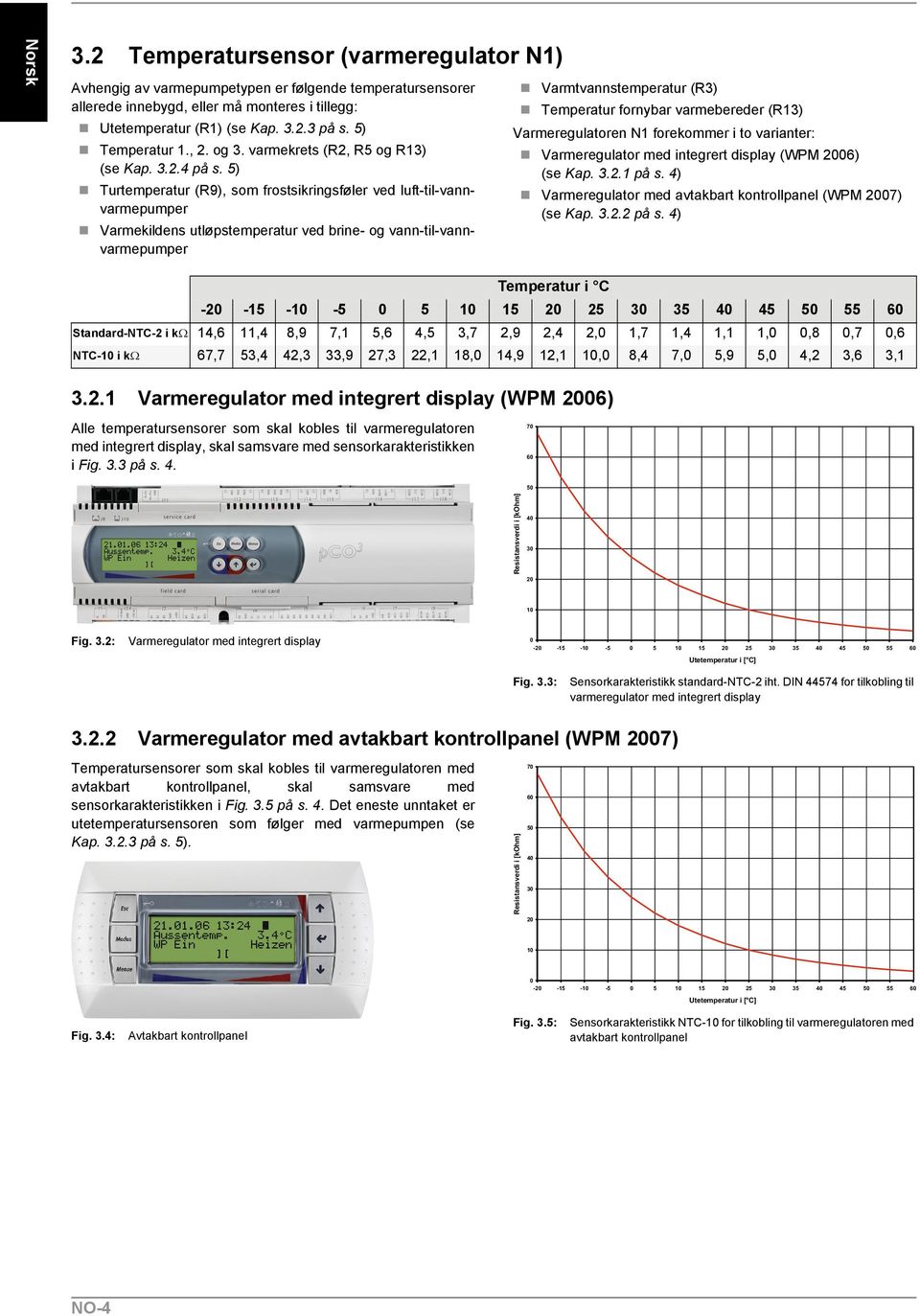 5) Varmeregulator med integrert display (WPM 2006) (se Kap. 3.2.1 på s.