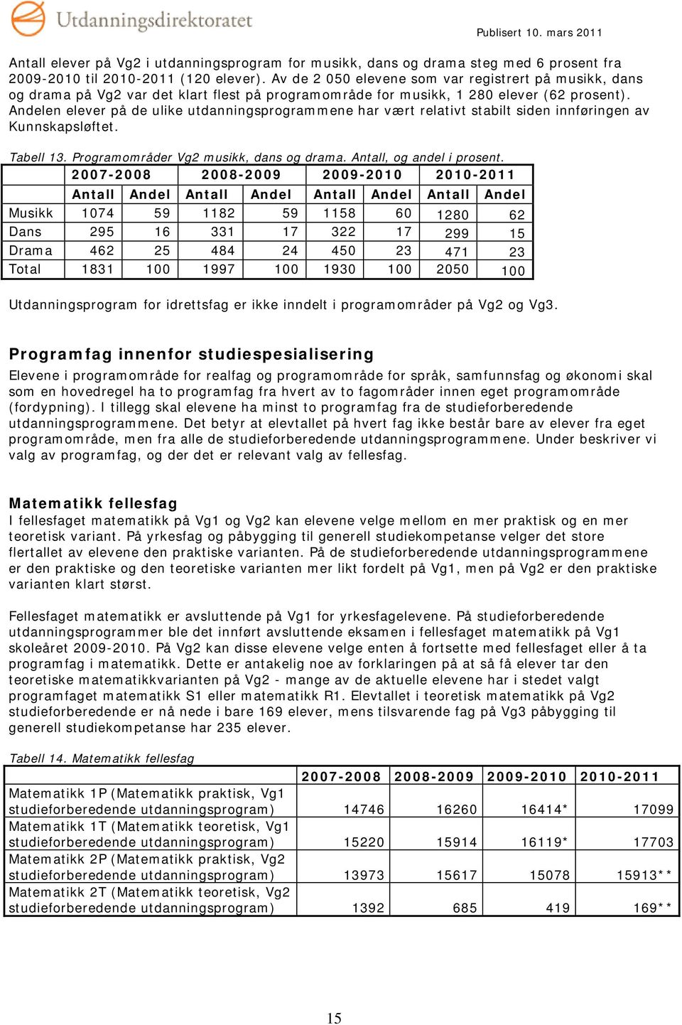 Andelen elever på de ulike utdanningsprogrammene har vært relativt stabilt siden innføringen av Kunnskapsløftet. Tabell 13. Programområder Vg2 musikk, dans og drama. Antall, og andel i prosent.