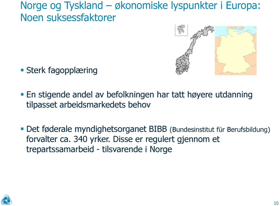 arbeidsmarkedets behov Det føderale myndighetsorganet BIBB (Bundesinstitut für