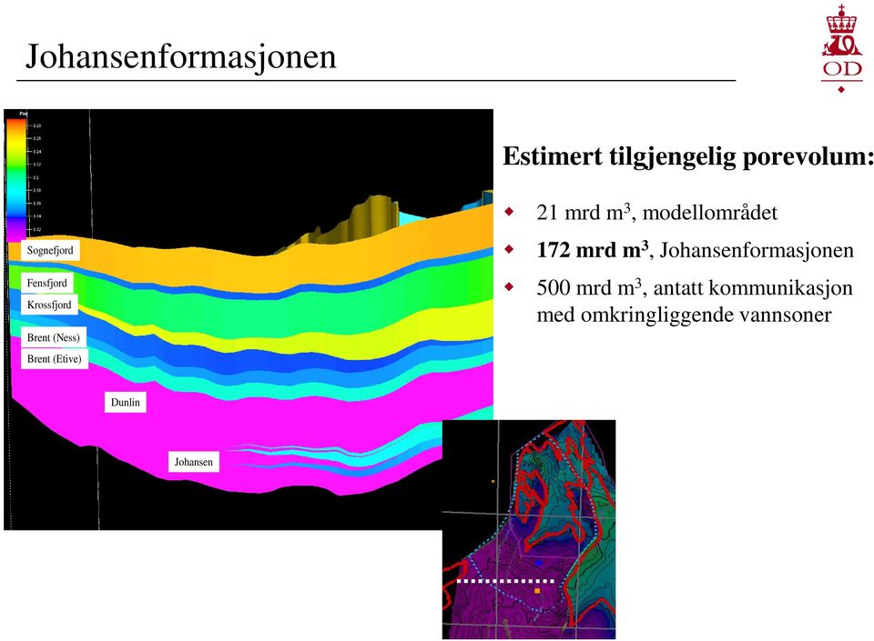 mrd m 3, modellområdet 172 mrd m 3, Johansenformasjonen 500