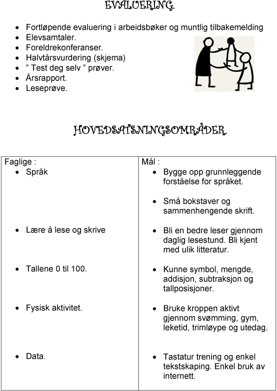 Lære å lese og skrive Tallene 0 til 100. Fysisk aktivitet. Bli en bedre leser gjennom daglig lesestund. Bli kjent med ulik litteratur.