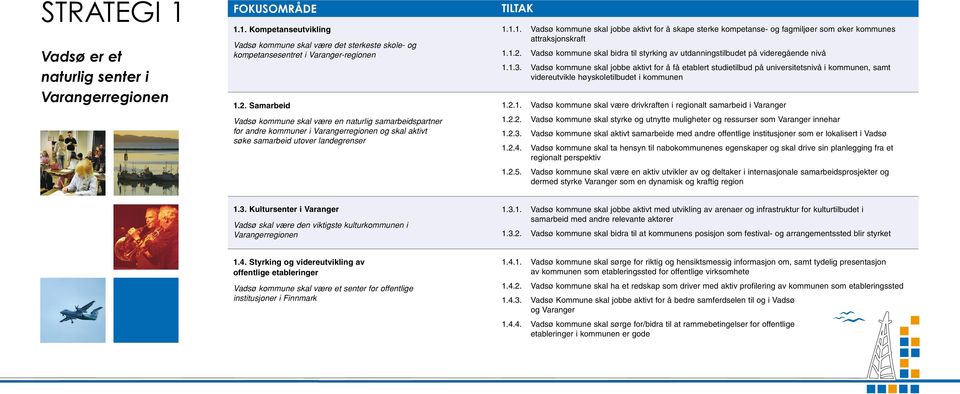 1.1. Vadsø kommune skal jobbe aktivt for å skape sterke kompetanse- og fagmiljøer som øker kommunes attraksjonskraft 1.1.2.