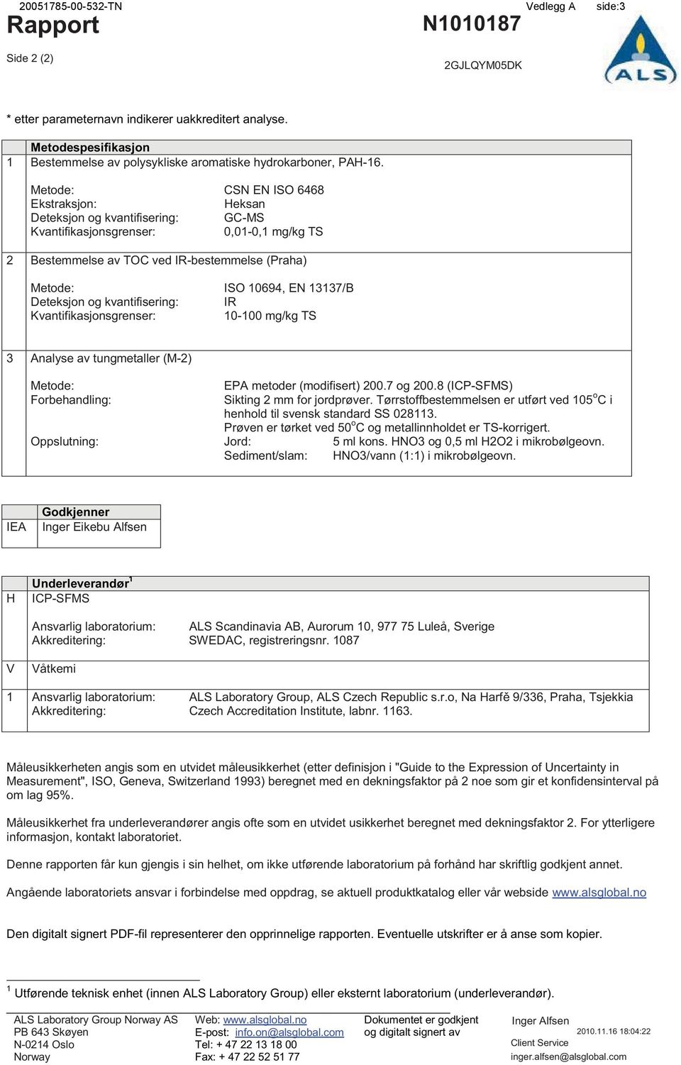 Metode: CSN EN ISO 6468 Ekstraksjon: Heksan Deteksjon og kvantifisering: GC-MS Kvantifikasjonsgrenser: 0,01-0,1 mg/kg TS 2 Bestemmelse av TOC ved IR-bestemmelse (Praha) Metode: ISO 10694, EN 13137/B