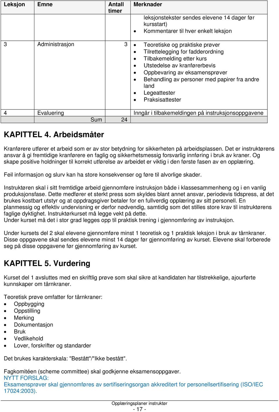 tilbakemeldingen på instruksjonsoppgavene Sum 24 KAPITTEL 4. Arbeidsmåter Kranførere utfører et arbeid som er av stor betydning for sikkerheten på arbeidsplassen.