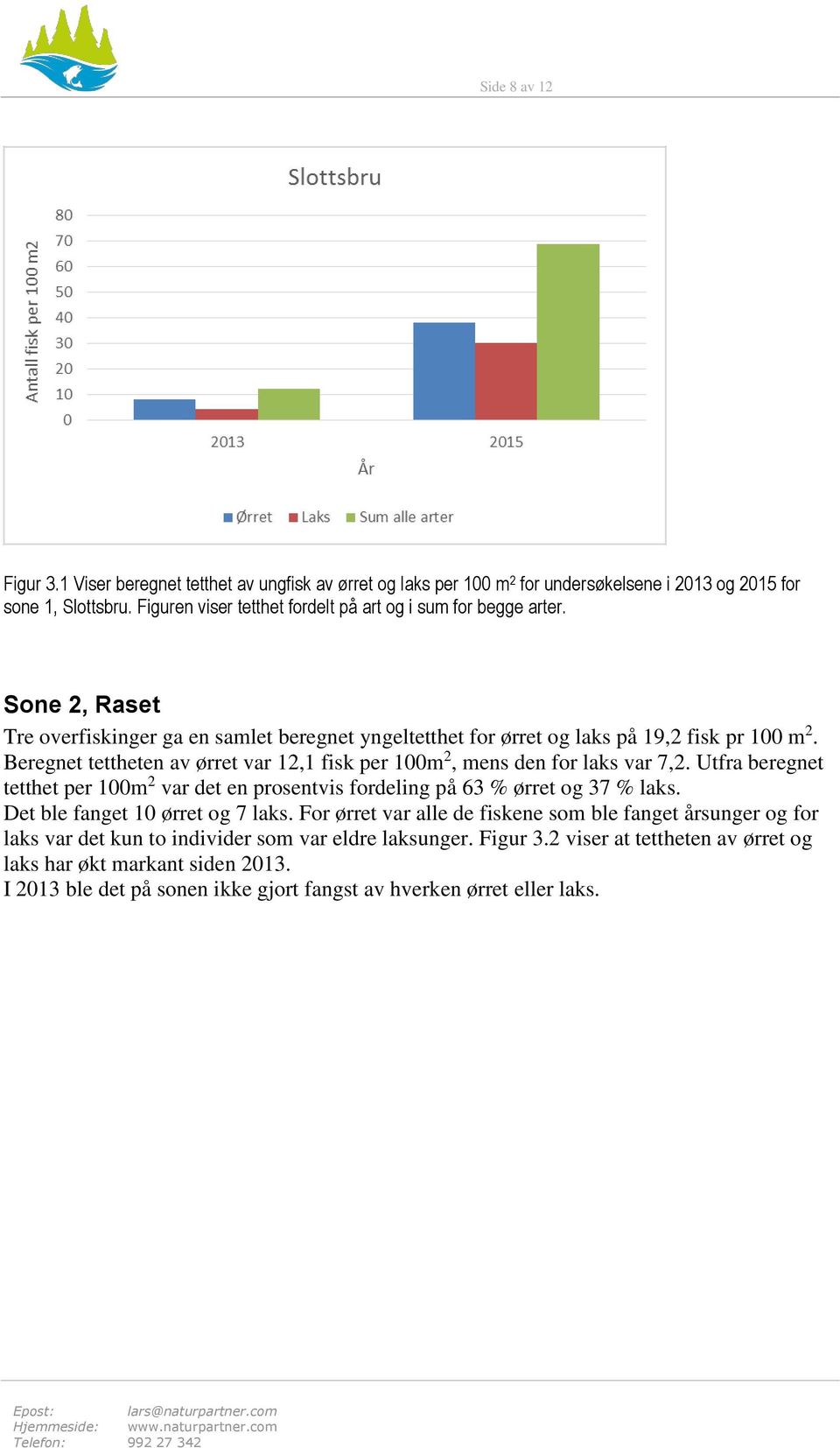 Beregnet tettheten av ørret var 12,1 fisk per 100m 2, mens den for laks var 7,2. Utfra beregnet tetthet per 100m 2 var det en prosentvis fordeling på 63 % ørret og 37 % laks.