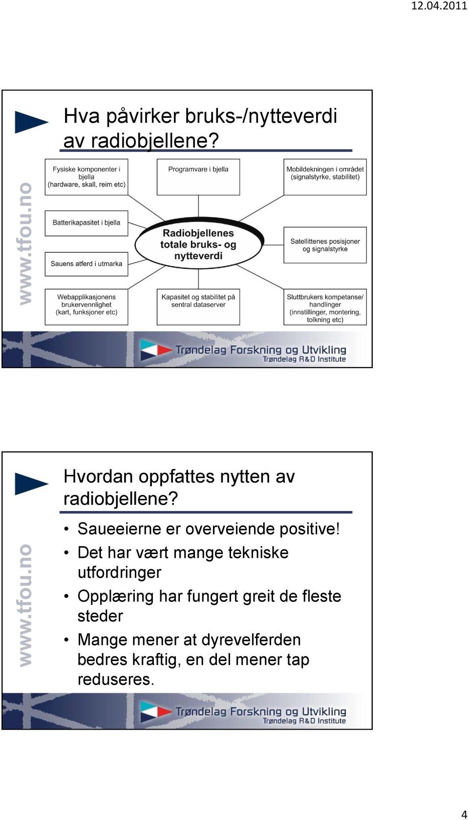 Saueeierne er overveiende positive!