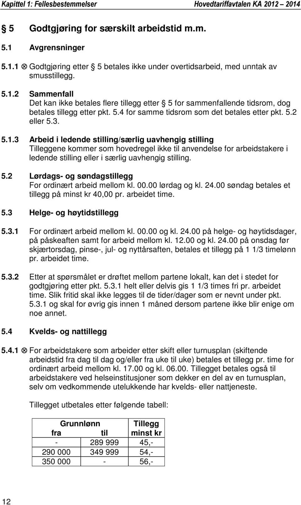 5.2 Lørdags- og søndagstillegg For ordinært arbeid mellom kl. 00.00 lørdag og kl. 24.00 søndag betales et tillegg på minst kr 40,00 pr. arbeidet time. 5.3 Helge- og høytidstillegg 5.3.1 For ordinært arbeid mellom kl.