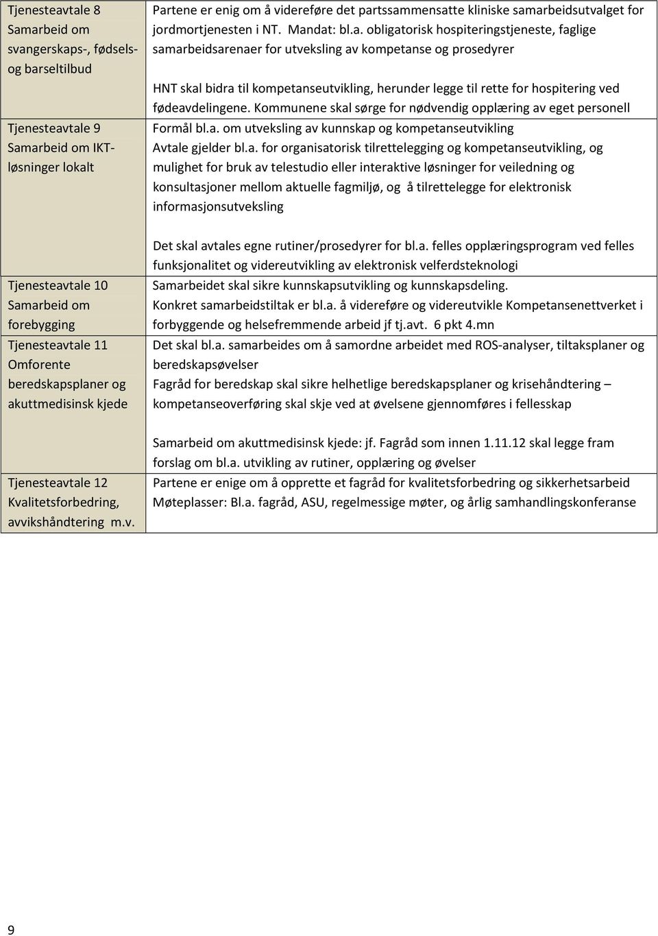 dat: bl.a. obligatorisk hospiteringstjeneste, faglige samarbeidsarenaer for utveksling av kompetanse og prosedyrer HNT skal bidra til kompetanseutvikling, herunder legge til rette for hospitering ved