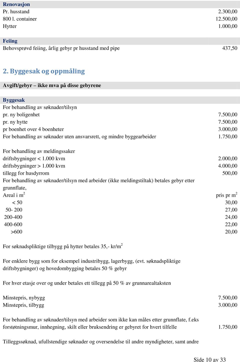 000,00 For behandling av søknader uten ansvarsrett, og mindre byggearbeider 1.750,00 For behandling av meldingssaker driftsbygninger < 1.000 kvm driftsbygninger > 1.