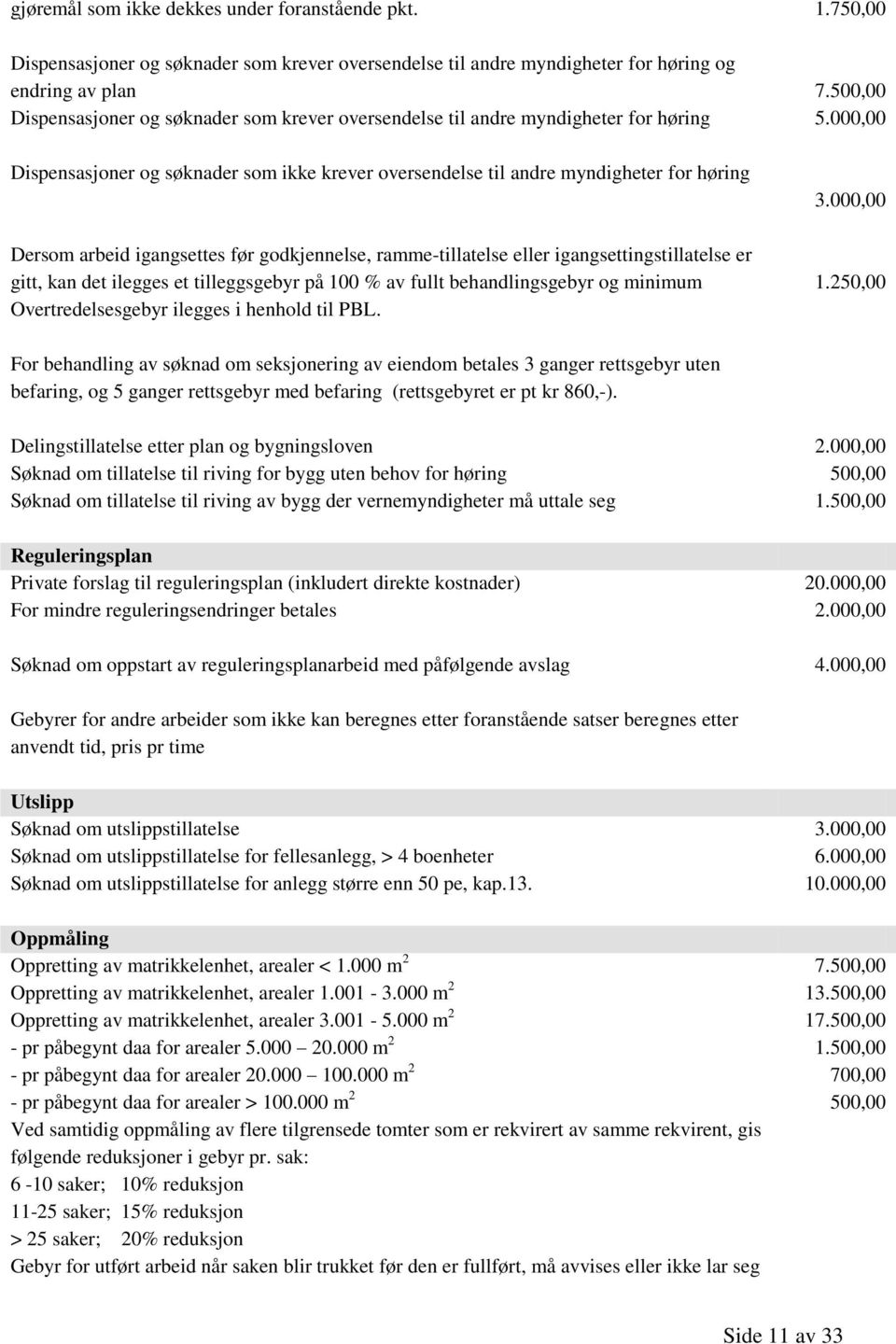 Dispensasjoner og søknader som ikke krever oversendelse til andre myndigheter for høring Dersom arbeid igangsettes før godkjennelse, ramme-tillatelse eller igangsettingstillatelse er gitt, kan det