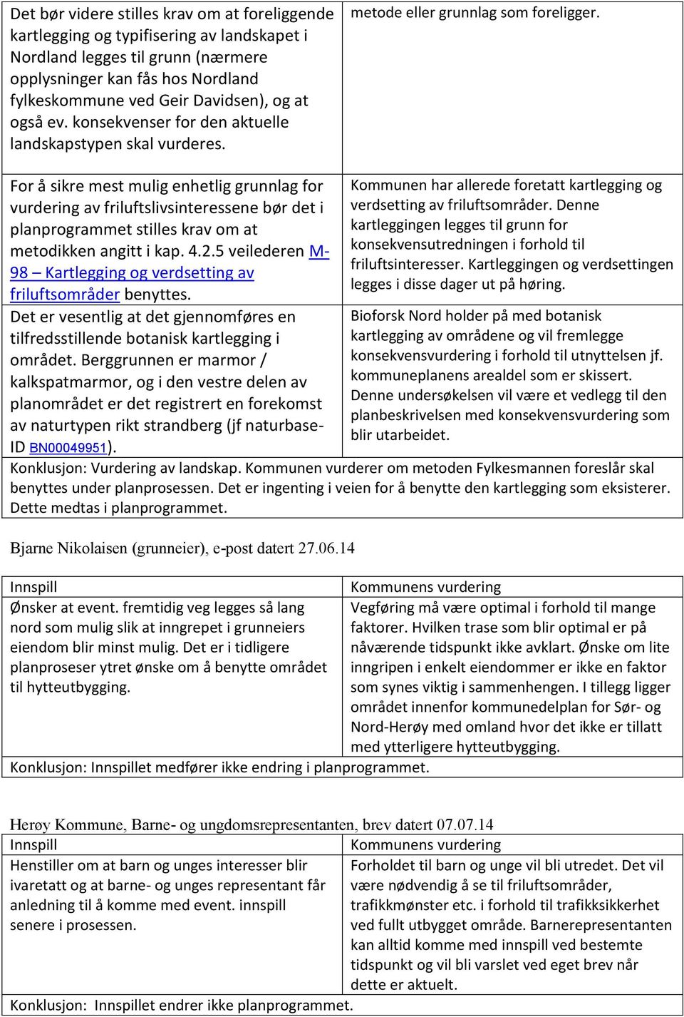 For å sikre mest mulig enhetlig grunnlag for vurdering av friluftslivsinteressene bør det i planprogrammet stilles krav om at metodikken angitt i kap. 4.2.