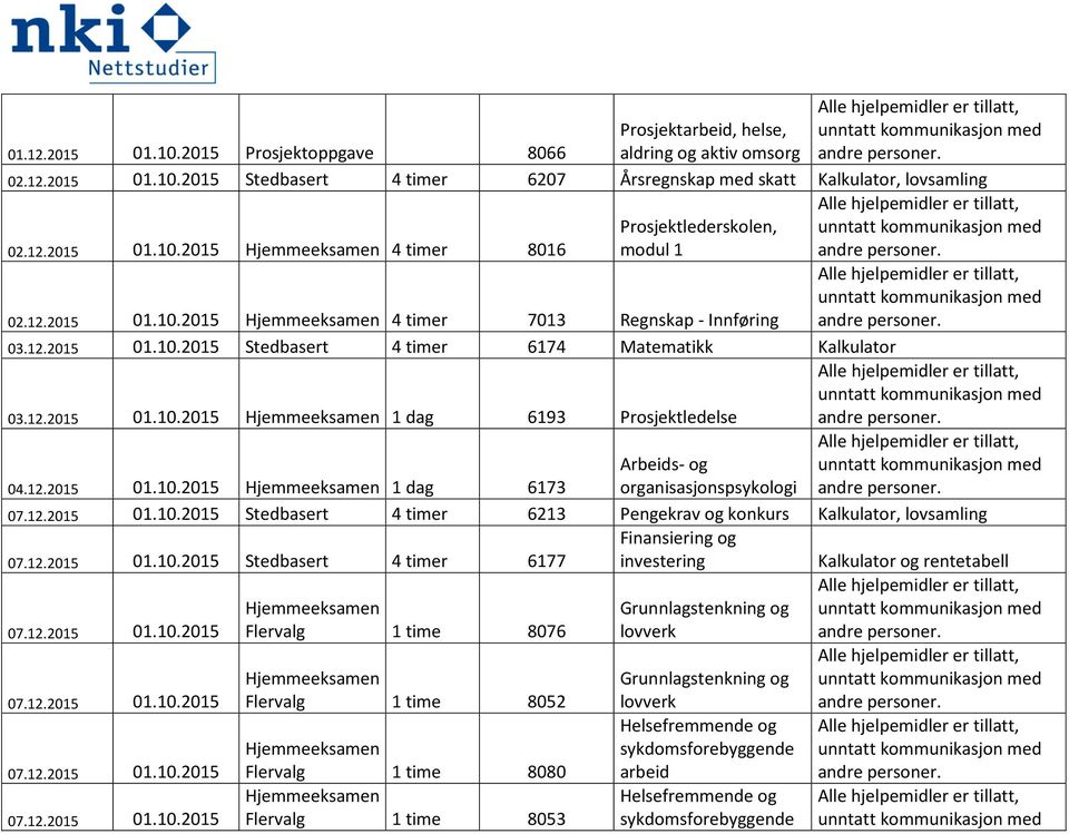 12.2015 01.10.2015 Stedbasert 4 timer 6177 Arbeids- og organisasjonspsykologi 07.12.2015 01.10.2015 Stedbasert 4 timer 6213 Pengekrav og konkurs Kalkulator, lovsamling Finansiering og investering Kalkulator og rentetabell 07.