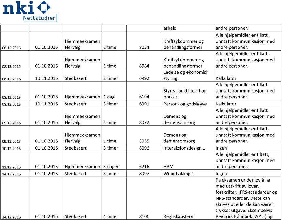 2015 Stedbasert 3 timer 6991 Person- og godsløyve Kalkulator Demens og Flervalg 1 time 8072 demensomsorg 09.12.2015 01.10.